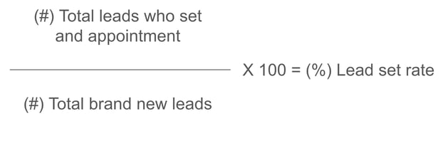 lead set rate formula