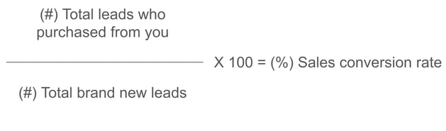 conversion rate formula
